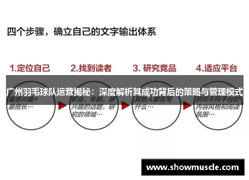 广州羽毛球队运营揭秘：深度解析其成功背后的策略与管理模式